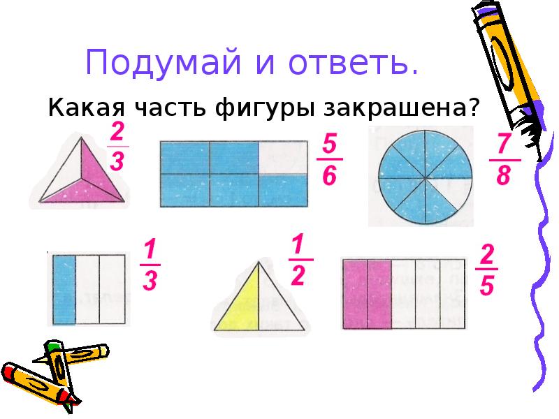 Дроби доли презентация