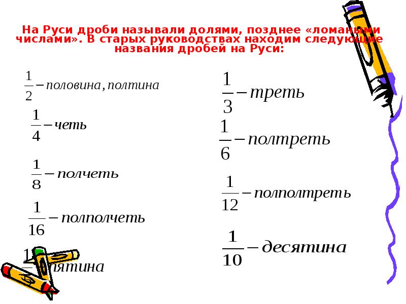 Виды долей. Как называются части дроби. Название дробей. Дроби на Руси. Доли обыкновенные дроби 5 класс презентация.