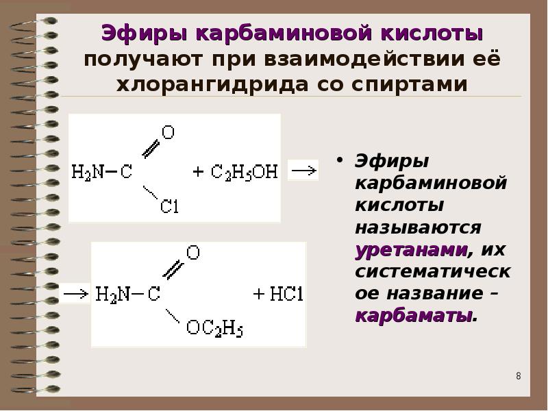 Взаимодействие уксусной кислоты со спиртами. Схема реакции получения эфиров карбаминовой кислоты – уретанов. Хлорангидрид уксусной кислоты. Карбаминовой кислоты. Галогенангидриды со спиртами.