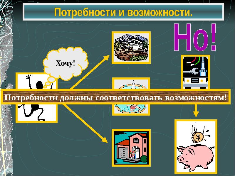 Презентация потребности и способности человека