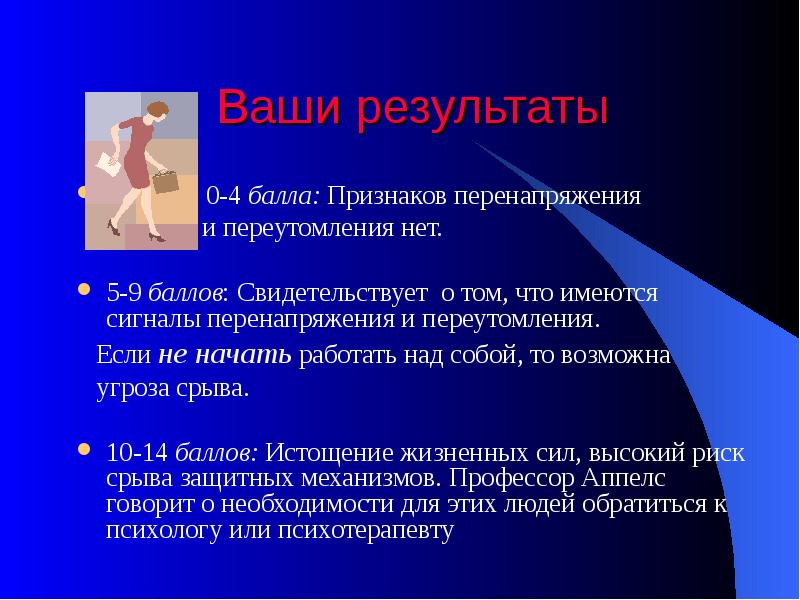 Что создается в результате труда учителя. Психогигиена труда презентация. Результат труда учителя. Симптом Балле. Итог перенапряжения члена.