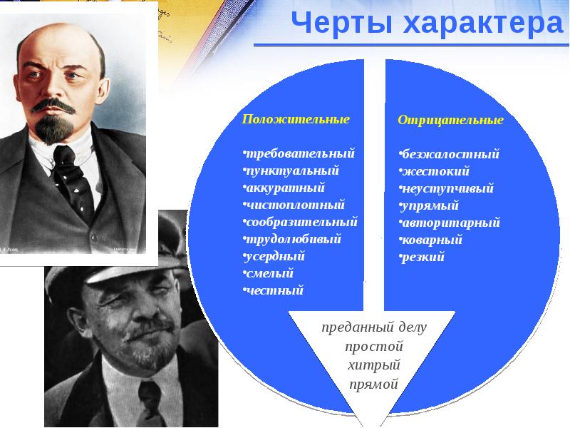 Политический портрет в и ленина презентация