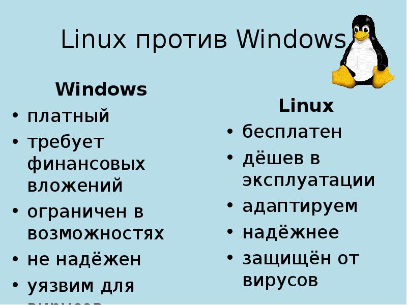 Linux презентации. Возможности Linux. Linux презентация. Сравнение виндовс и линукс. Операционная система Windows и Linux.