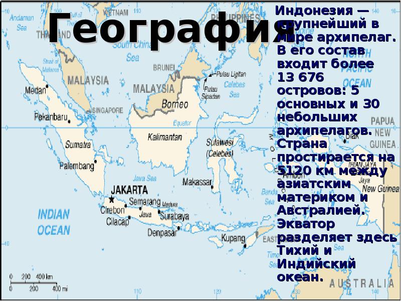 Индонезия презентация по географии 7 класс