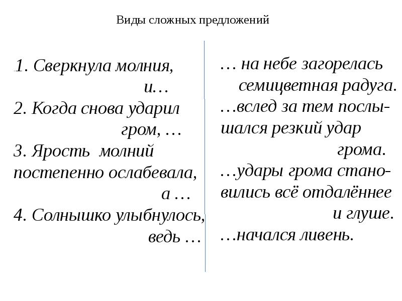 Надвигающейся грозы морфологический разбор. Сложное предложение в диалоге. Сложное предложение сверкнула молния и грянул Гром. Предложение про Гром. Молния предложение.