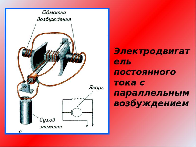 Презентация на тему электрический двигатель