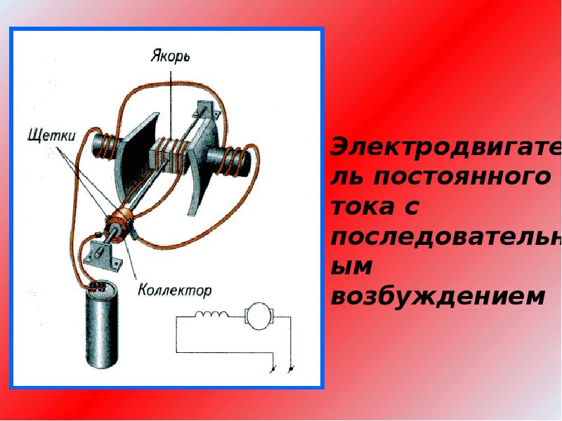 Презентация на тему электродвигатель постоянного тока