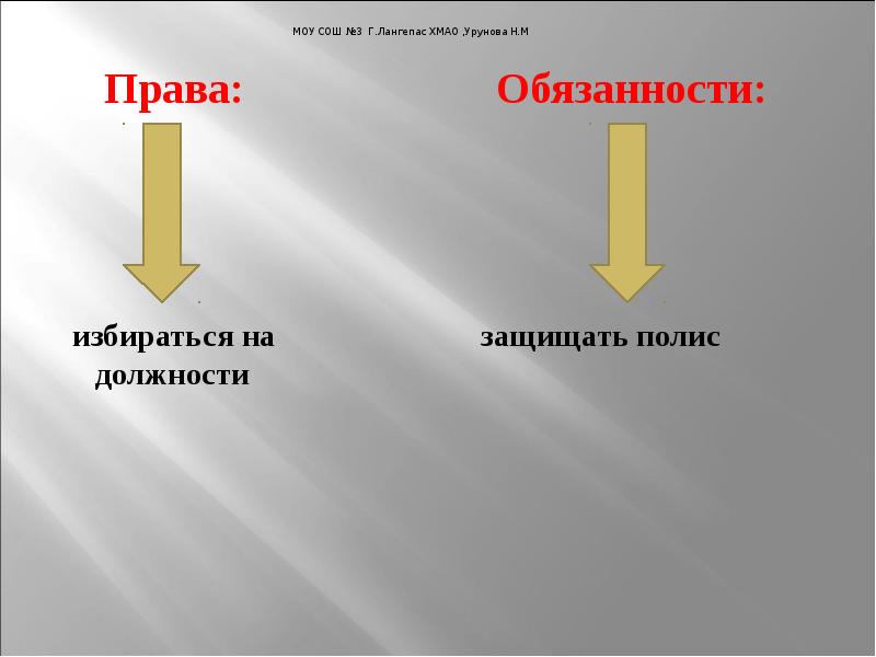 Право на город. И он избирался.