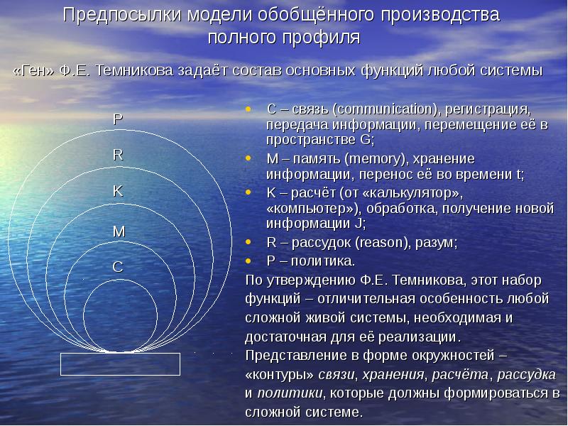 Универсальная модель. Модель полного производства. Производство обобщающее. Как обобщить производство. Виды моделей системы ф.е.Темникова.