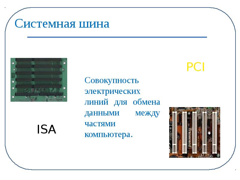 Графическое изображение представленное в памяти компьютера в виде совокупности точек