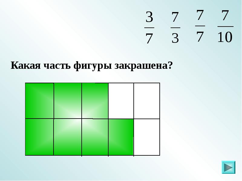 Дроби доли презентация