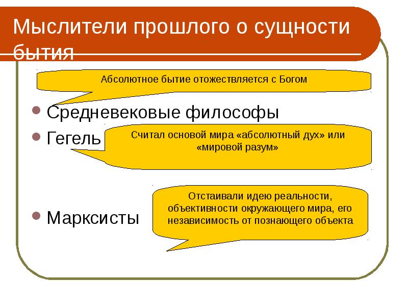 Сущность бытия. Мыслители прошлого о сущности бытия. Сущность философы. Мыслители прошлого о сущности философии. Сущность бытия в философии.