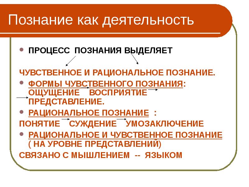 Форма рационального познания ощущение представление. Познание как деятельность и процесс. Процесс познания понятия. Познание как. Сознание познание знание.