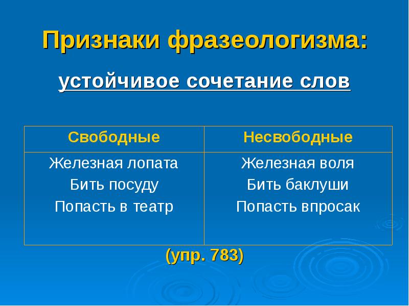 Устойчивые сочетания слов. Свободные и устойчивые сочетания. Свободные и устойчивые сочетания слов. Свободные и устойчивые фразеологизмы.