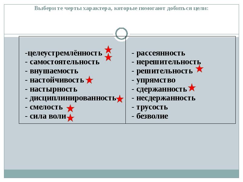 Выберите черты характера. Качества которые помогают достичь цели. Какие черты характера помогают достигать поставленных целей. Черты идеального ученика которые помогают ему добиваться. Черты характера для достижения цели.