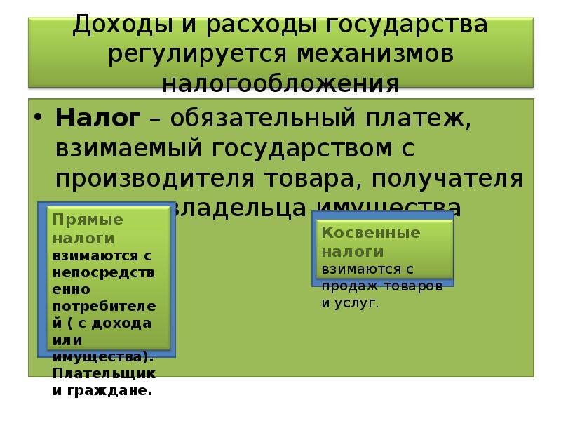 Обязательный платеж взимаемый государством. Доходы и расходы государства. Обязательные платежи взимаемые государством. Доходы и расходы потребителя. Налоги расходы государства.