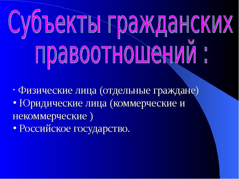 Презентация отрасль российского права