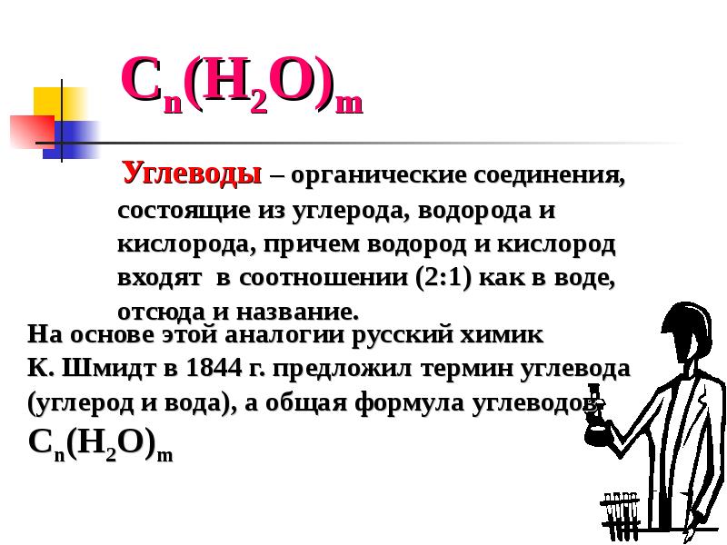 Формула соединения водорода. Органические соединения из кислорода водорода углерода. Общая формула углеводов химия. Назовите соединение состоящее из углерода и водорода. Общая формула углерода.