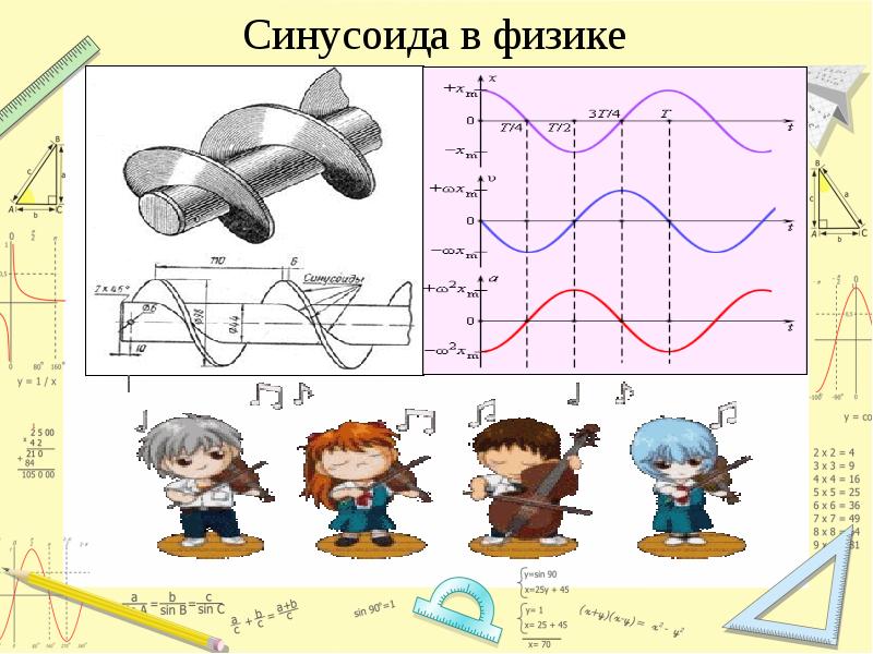 Синусоида в физике Синусоида в физике