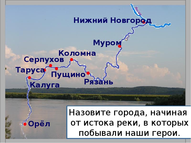 Путешествие по реке оке презентация 2 класс окружающий мир плешаков