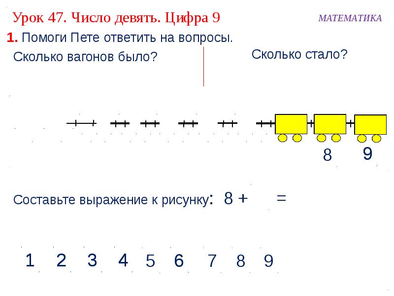 Цифра 9 презентация 1 класс