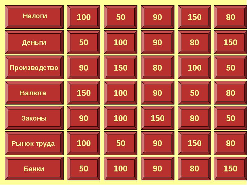 9 класс своя игра презентация