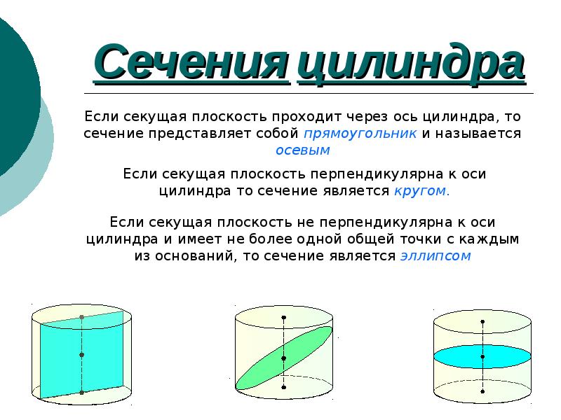 Центр цилиндра. Осевое сечение цилиндра представляет собой. Элементы сечения цилиндра. Цилиндр презентация. Сечение через ось цилиндра.