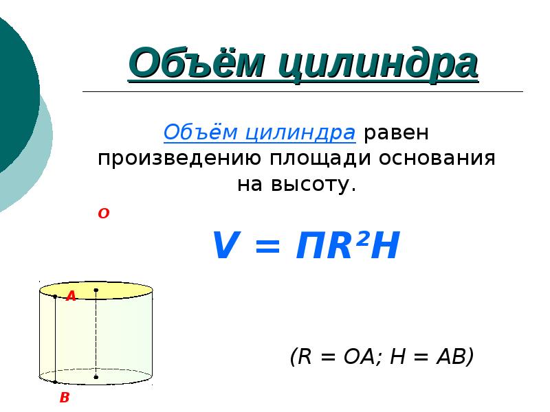 Объем цилиндра презентация