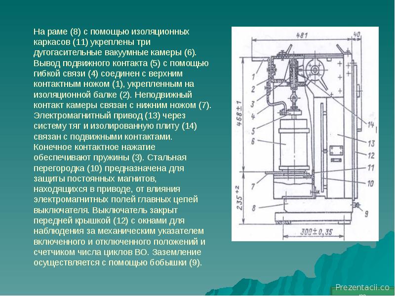 Вакуумный выключатель презентация