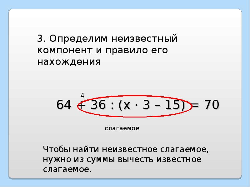 Вычислил суммы слагаемое 15. Определи неизвестный компонент. Вычисли суммы слагаемое 15 и слагаемое 3.