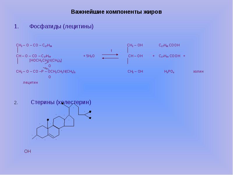 Схема щелочного гидролиза лецитина