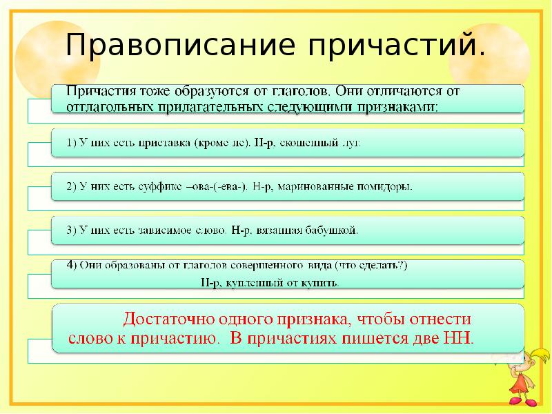 Правописание причастий презентация