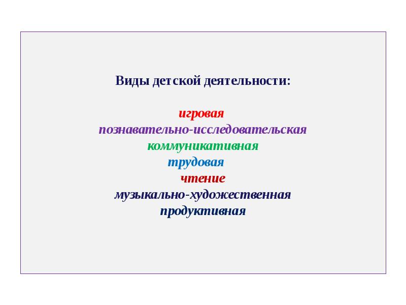 Продуктивные виды деятельности. Продуктивные виды речевой деятельности. Типы и виды продуктивной деятельности дошкольников. Формы продуктивной деятельности дошкольников. Виды детской деятельности продуктивная.