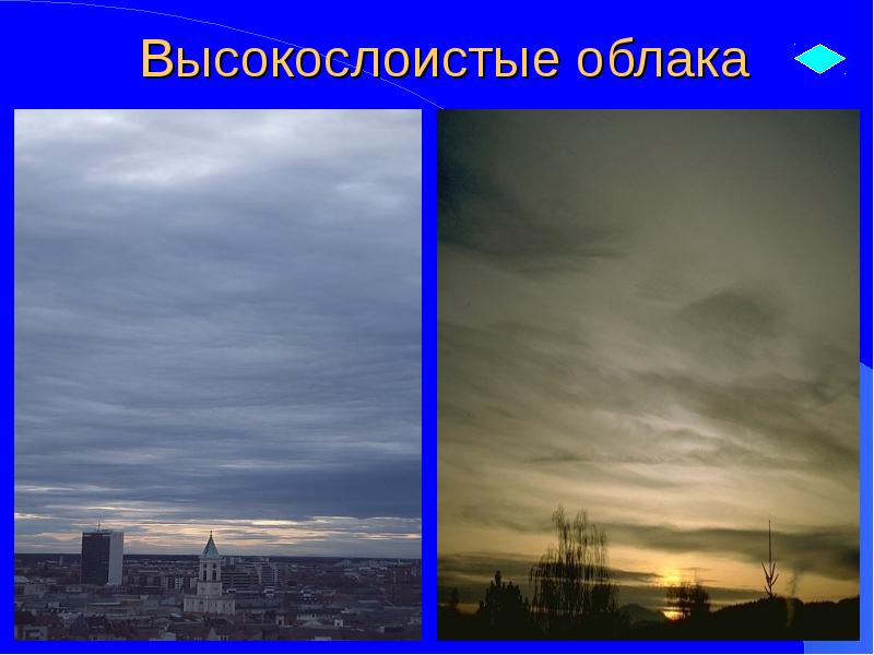 Высокослоистые облака Высокослоистые облака