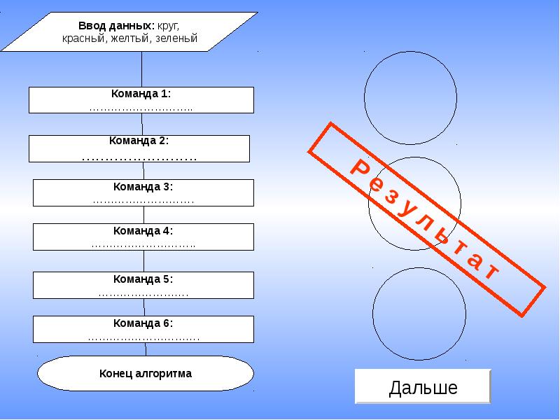 Сюжет для линейной презентации