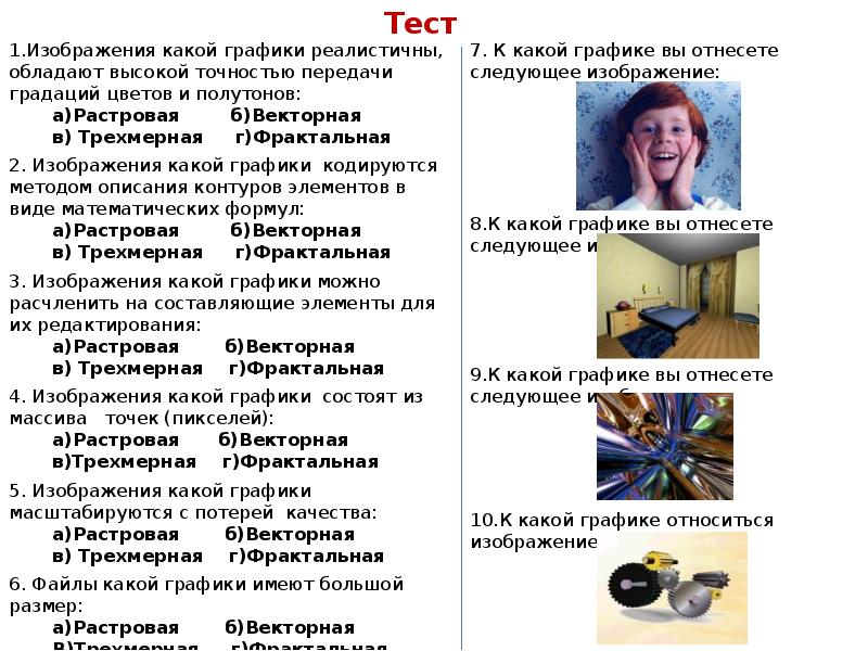 Изображение какой графики кодируются методом описания контуров элементов виде математических формул