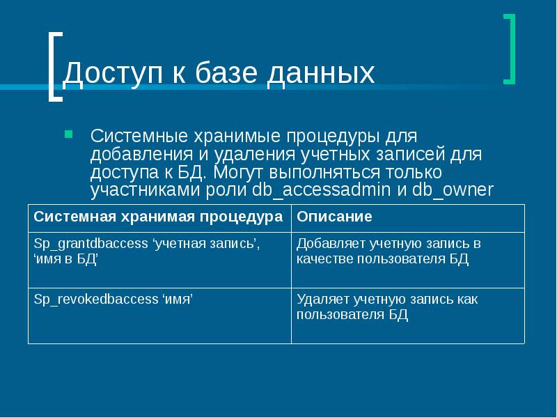 Информация в бд хранится. Системные хранимые процедуры. Хранимые процедуры БД. Роли в БД. Доступ к базам данных.