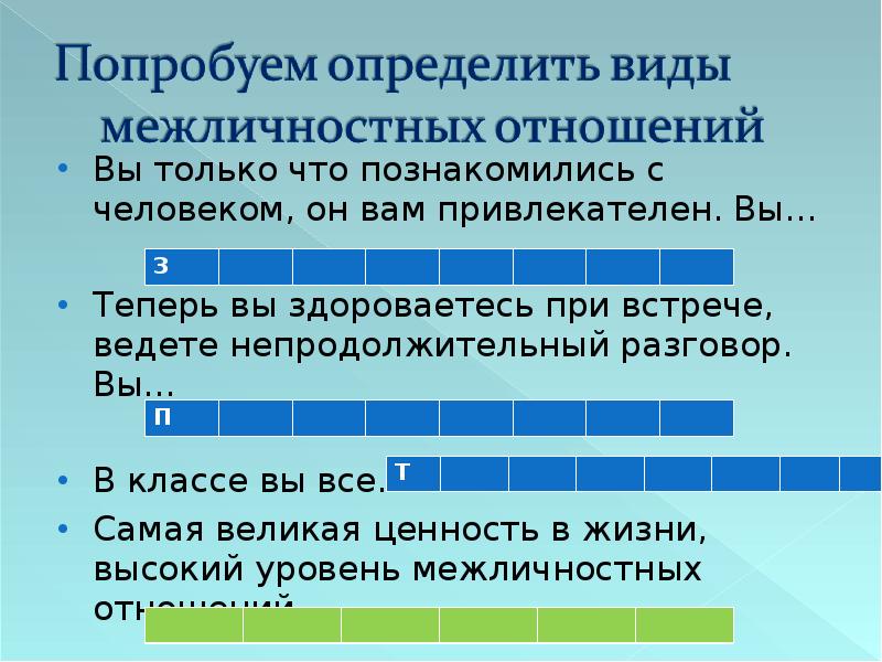 Рассмотрите Фотографию Какой Тип Межличностный