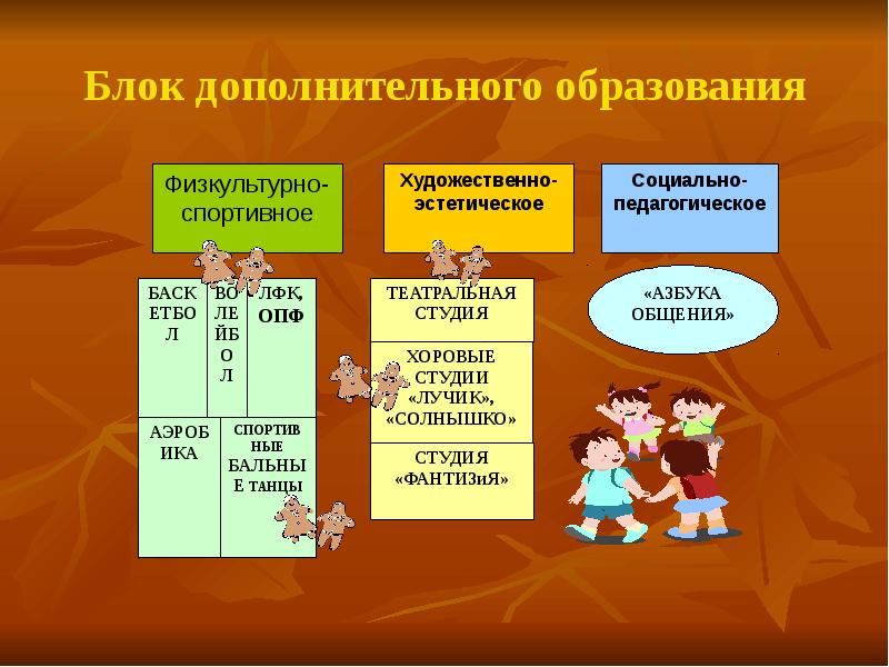 Визитная карточка школы презентация