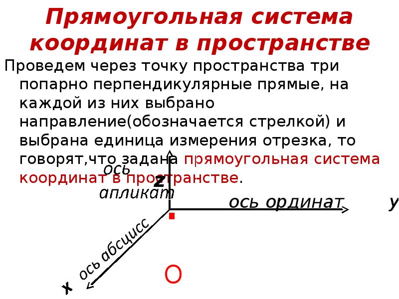 Декартовая система. Прямоугольная система координат в пространстве задания. Прямоугольная система координат в пространстве координаты. Прямоугольная система координат в пространстве 11. Прямоугольная система координат в пространстве координаты вектора.