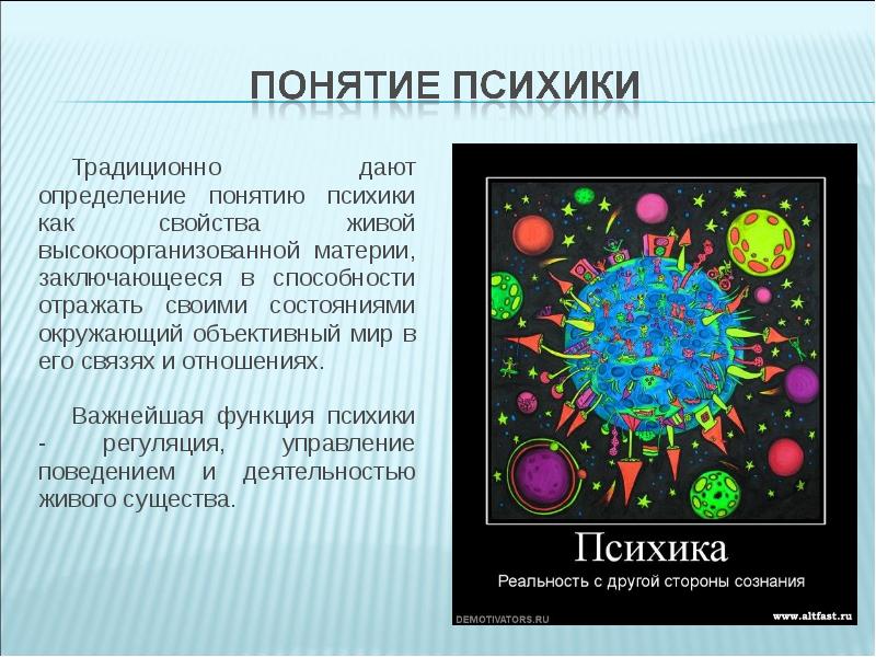 Сознание как свойство высокоорганизованной материи презентация