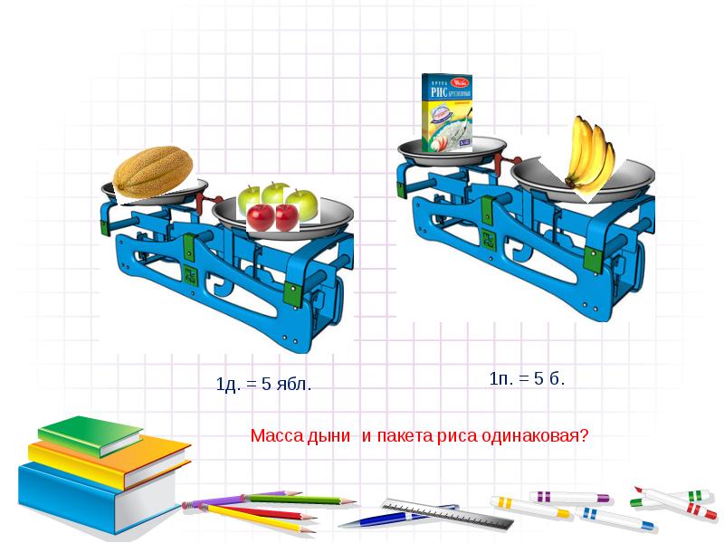 Купили 5 пакетов риса и 11 пакетов. Масса 1 класс презентация. Масса 1 класс. Весы 1 класс. Картинка масса с вещами 1 класс.