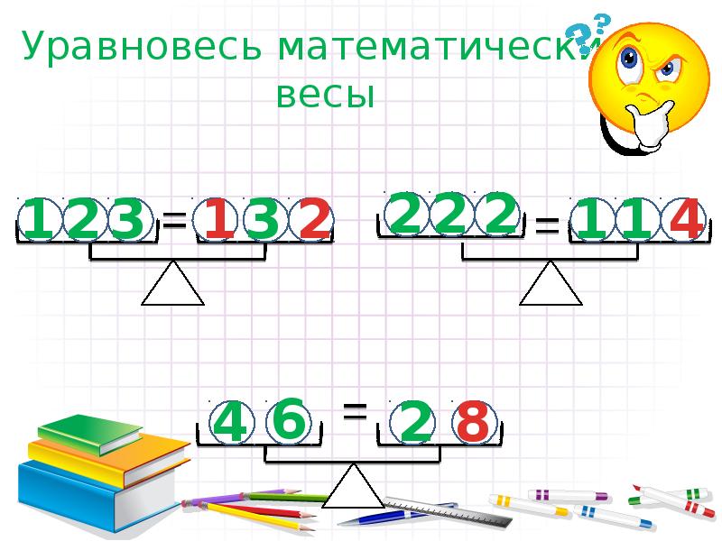 Презентация весы 1 класс