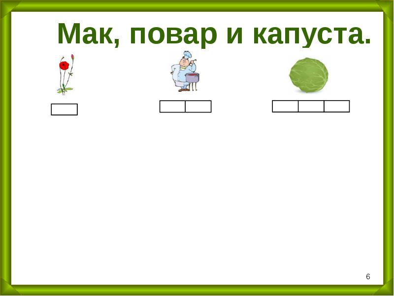 Слоговая схема. Деление на слоги схема. Деление слов на слоги схемы. Схемы деления слов на слоги 1 класс. Алгоритм деления слов на слоги 1 класс.