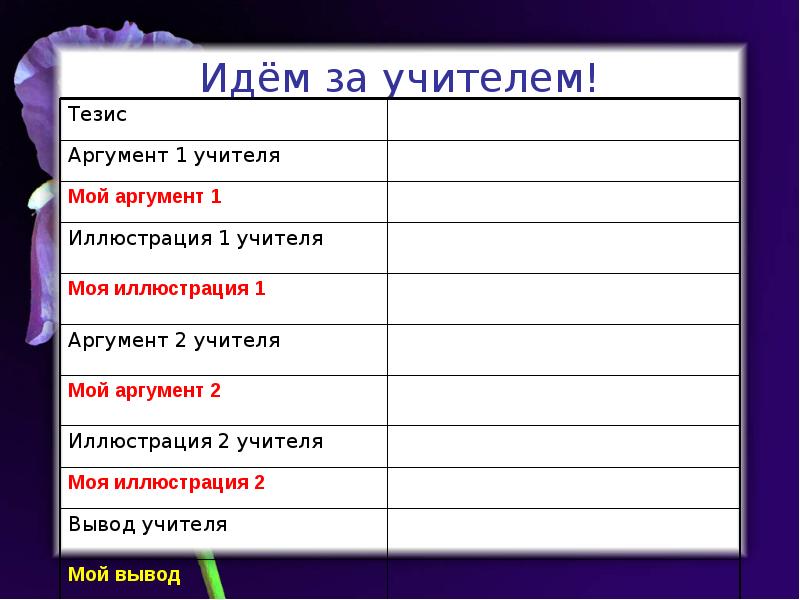 Учитель аргументы егэ. Аргументы учителю. Настоящий учитель Аргументы. Настоящий учитель Аргументы из литературы. Аргументы учительской профессии.