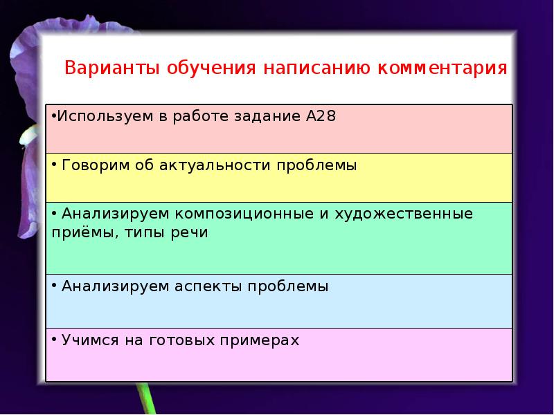 Варианты обучения. Написание комментариев. Как написать комментарий. Как написать комментарий к уроку.