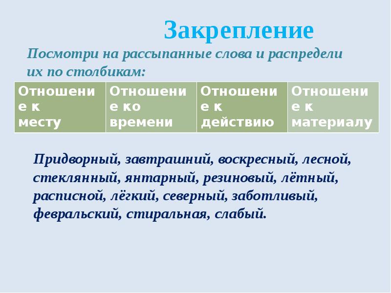 Янтарный прилагательное. Разряды прилагательных презентация. Сельский пейзаж разряд прилагательного. Разряды прилагательных 3 класс. Янтарным разряд прилагательного.