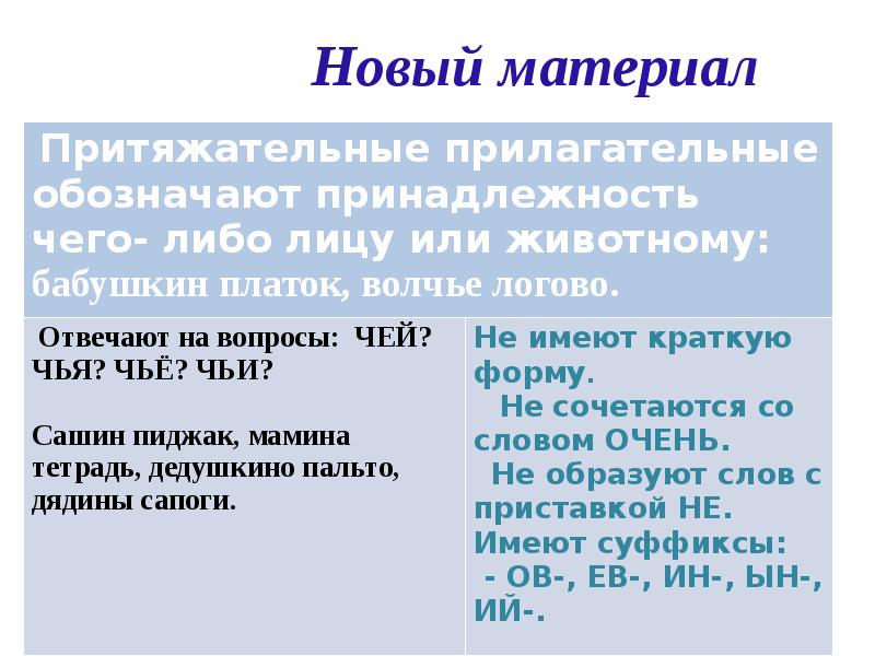 Разрядка вопроса. Презентация на тему разряды прилагательных. Разряды прилагательных задания. Волчье Логово разряд прилагательного. Притяжательный разряд прилагательного.