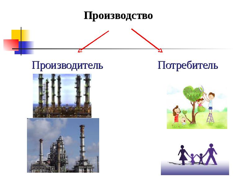 Изготовитель потребитель. Потребитель и производитель. Производитель и потребитель в экономике. Производитель и потребитель картинка. Потребитель и изготовитель.