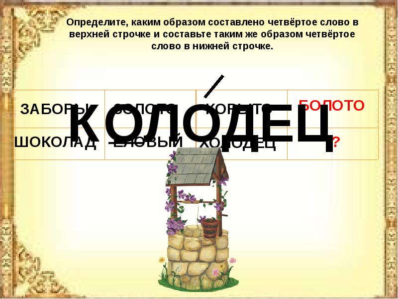 Слова из слова деревня. Словарное слово колодец в картинках. Колодец словарное слово. Слово колодца словарное слово. Определение слова колодец.